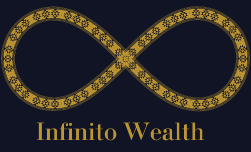 Infinito Wealth